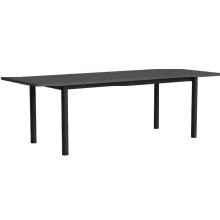 Annex Table - Overhang