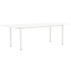 Annex Table - Overhang