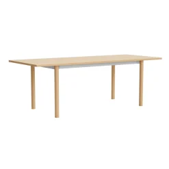 Annex Table - Overhang