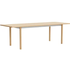 Annex Table - Overhang