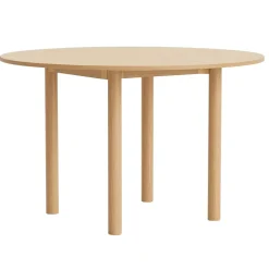 Annex Table - Round