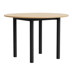 Annex Table - Round