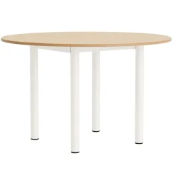 Annex Table - Round