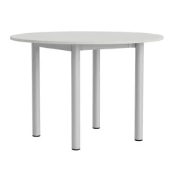 Annex Table - Round