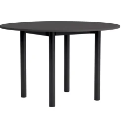 Annex Table - Round