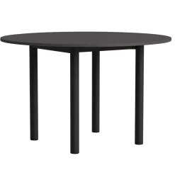 Annex Table - Round