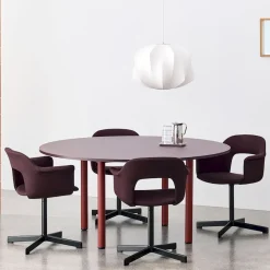 Annex Table - Round