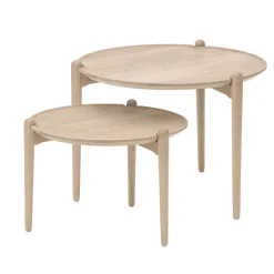 Aria Table