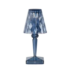 Battery - PMMA recyclé