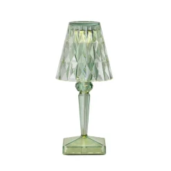 Battery - PMMA recyclé