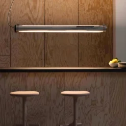 Brueghel Direct/ Indirect