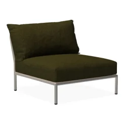 Level2 Module simple