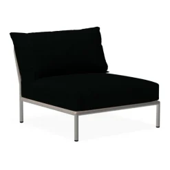 Level2 Module simple