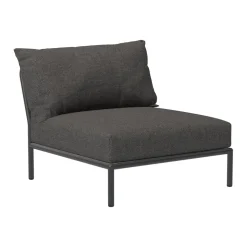 Level2 Module simple