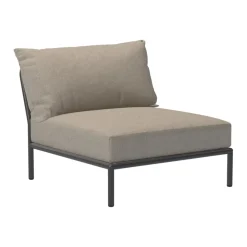 Level2 Module simple