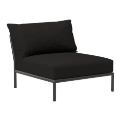 Level2 Module simple