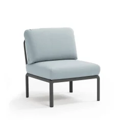 Module Central Komodo