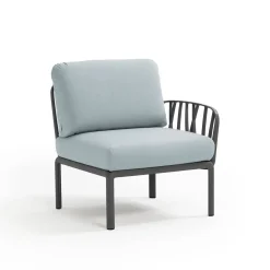 Module Terminal Komodo