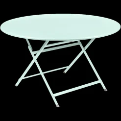 Table caractère Ø128