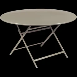 Table caractère Ø128