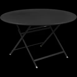 Table caractère Ø128