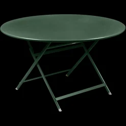 Table caractère Ø128