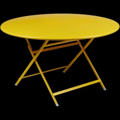 Table caractère Ø128