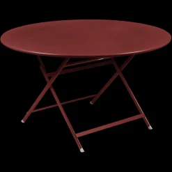 Table caractère Ø128