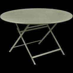 Table caractère Ø128