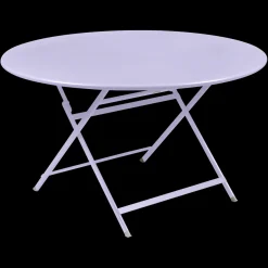 Table caractère Ø128