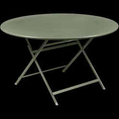 Table caractère Ø128