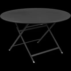 Table caractère Ø128