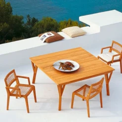 Table Synthesis carrée