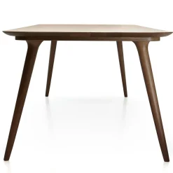 Zio table