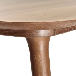 Zio table